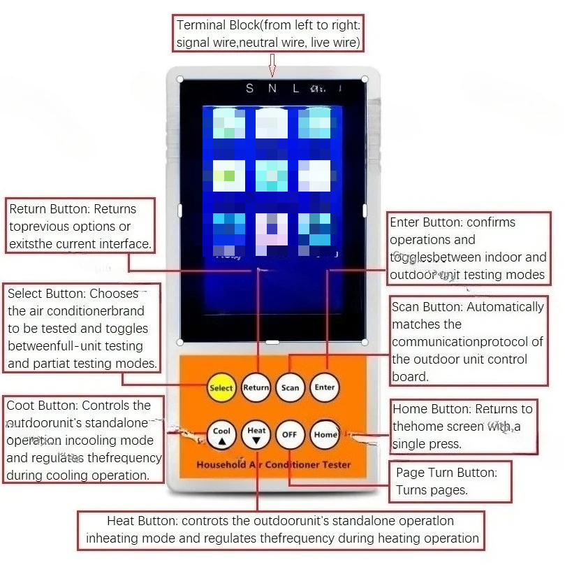 Multifunctional Inverter AC Te - Outdoor Furniture Brand ulasan dan harga