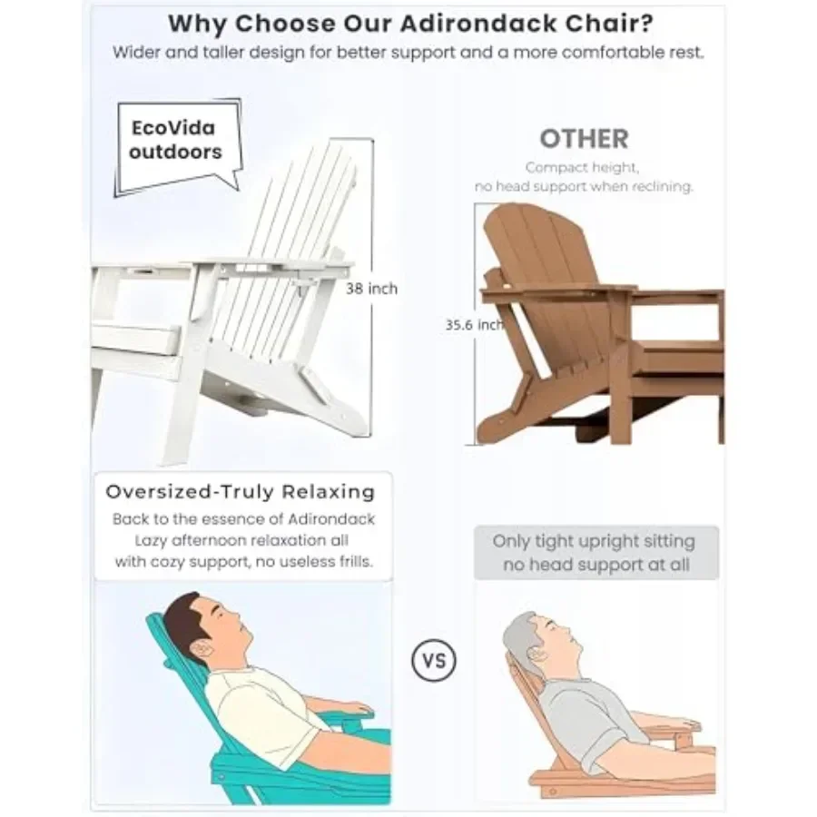 HDPE Folding Adirondack Chair  - Adirondack Chair Wood ulasan dan harga